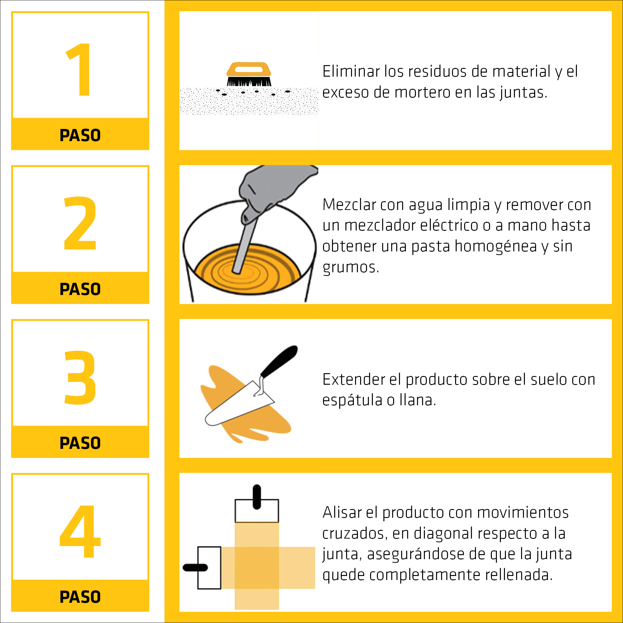 SikaCeram EpoxyGrout (AB)